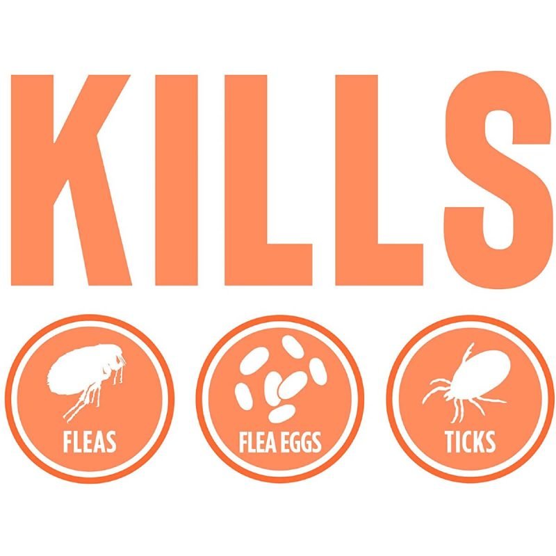 tropiclean-naturally-flea-tick-spray-dogs-bedding-skylo-skotoni-psilous-tsimpouria-sto-krevati-label-etiketa